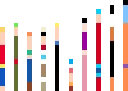one piece fuse bead pattern preview